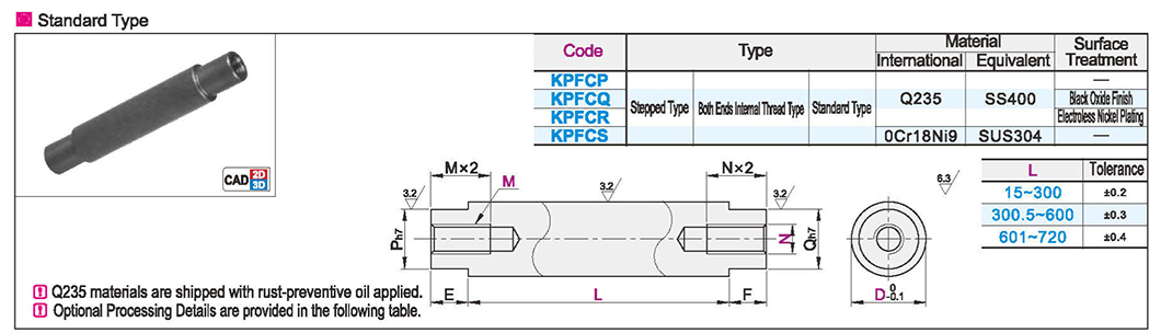 Round pillar step type with internal thread at both ends standard typeTexture map
