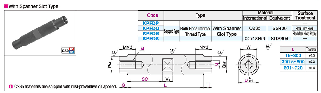 Round pillar step type internal thread type with wrench groove type at both endsTexture map