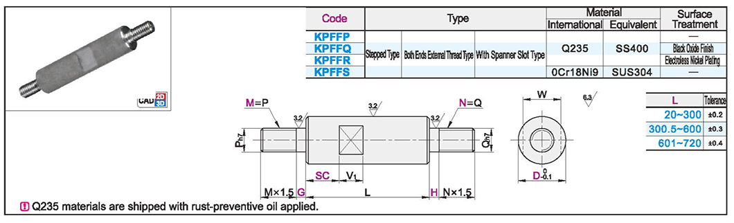 Round pillar step type external thread type with wrench groove type at both endsTexture map