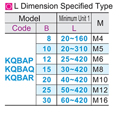 Internal thread type at both ends of the square pillar L size specified type /L size thread specified typeParametric diagram1