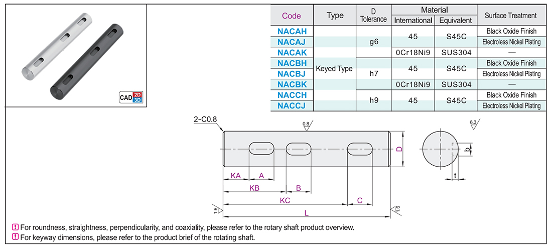 Rotary shaft straight bar type with keyway typeTexture map