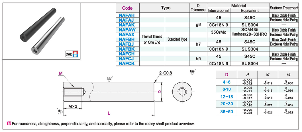 Rotary shaft straight rod type one end internal thread type standard typeTexture map