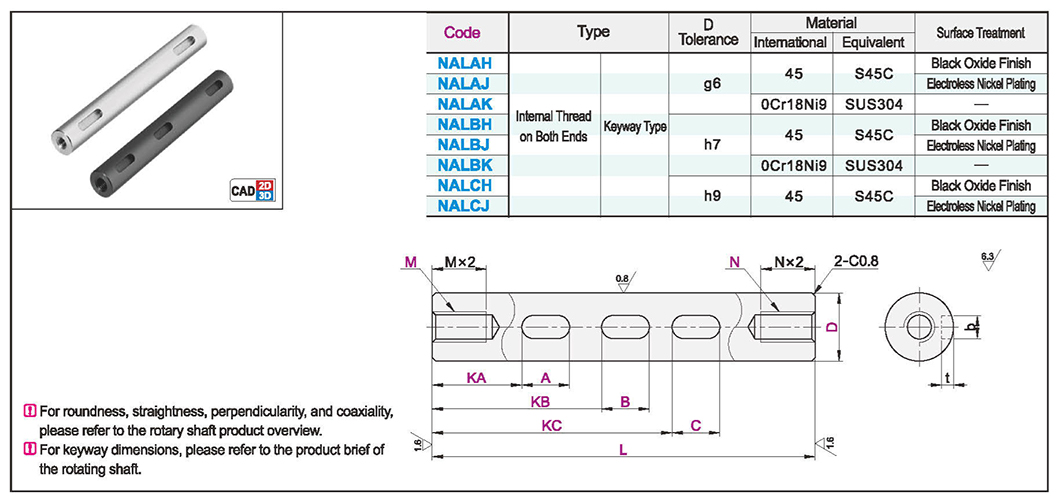 Shaft straight rod type internal thread type keyway type at both endsTexture map