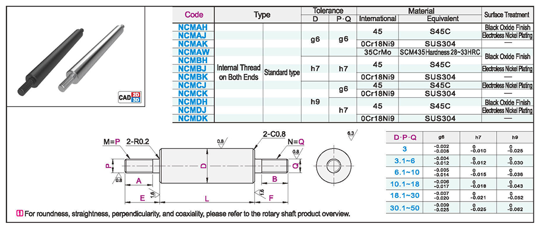 Rotary shaft two ends step type two ends external thread type standard typeTexture map