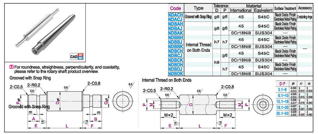 Both ends of the shaft step with retaining ring groove/both ends of the internal thread type standard typeTexture map