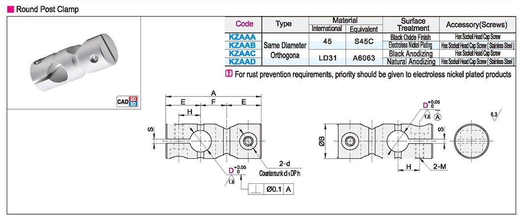 Round pillar clamp is equal diameter and orthogonalTexture map