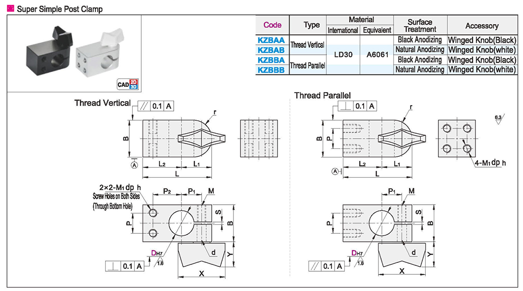 Ultra simple pillar clamp round pass thread vertical/thread parallelTexture map