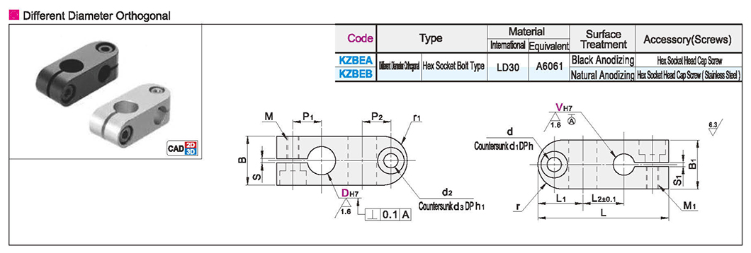 Super simple prop clamp same diameter outcross hexagon bolt typeTexture map