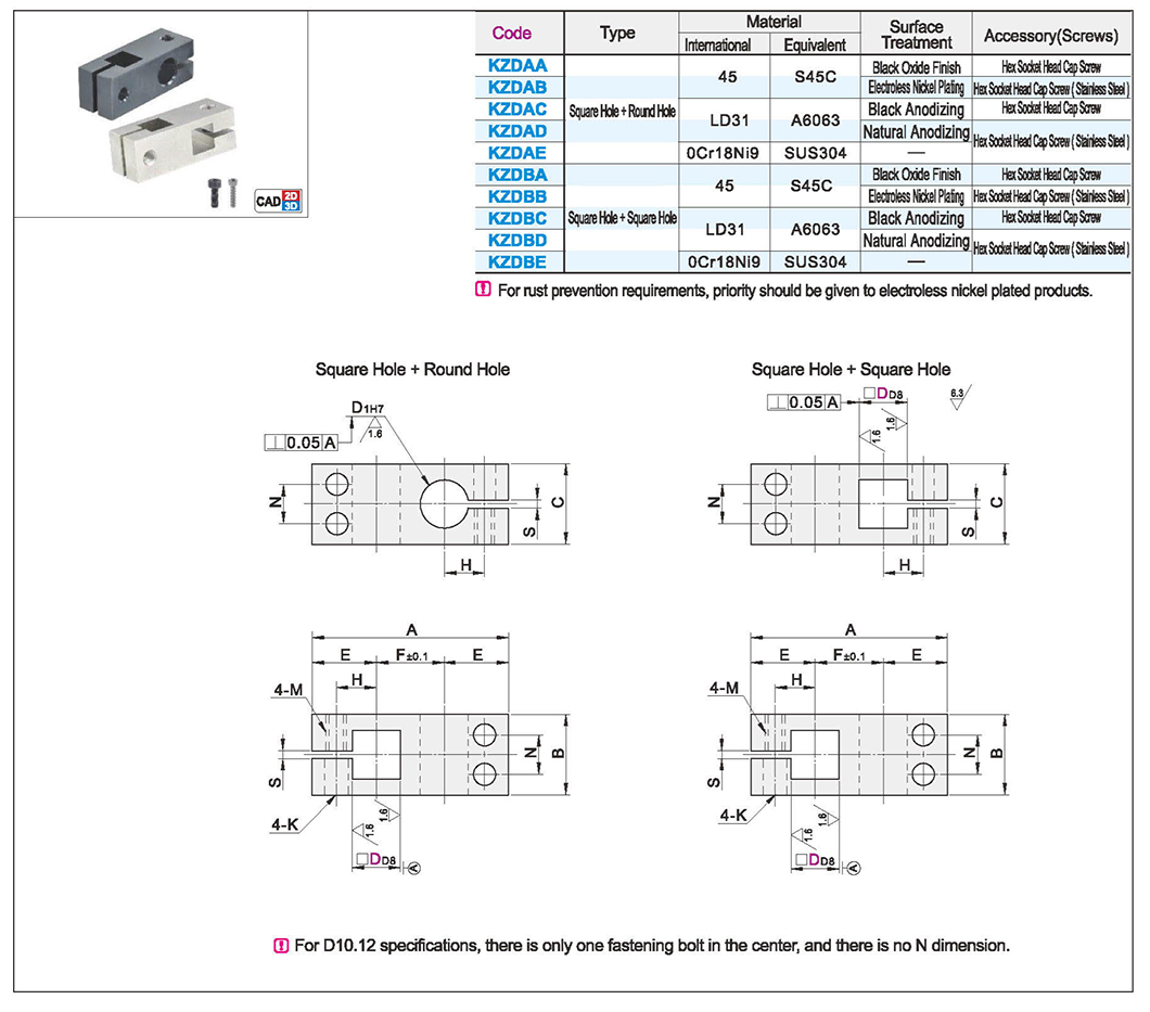 Pillar fixing clamp orthogonal square hole + round hole/square hole + square holeTexture map