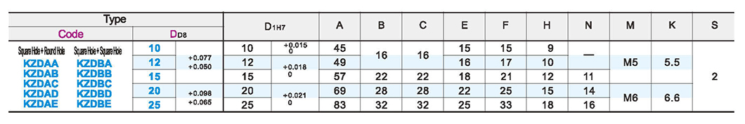 Pillar fixing clamp orthogonal square hole + round hole/square hole + square holeParametric diagram1