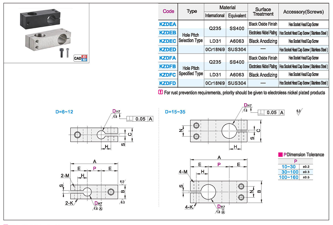 Pillar fixing clamp same diameter orthogonal hole spacing selected type/hole spacing specified typeTexture map