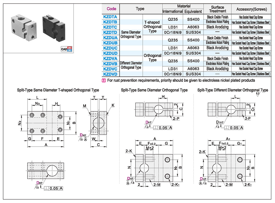 Pillar fixed clip split type equal diameter T orthogonal type/orthogonal typeTexture map