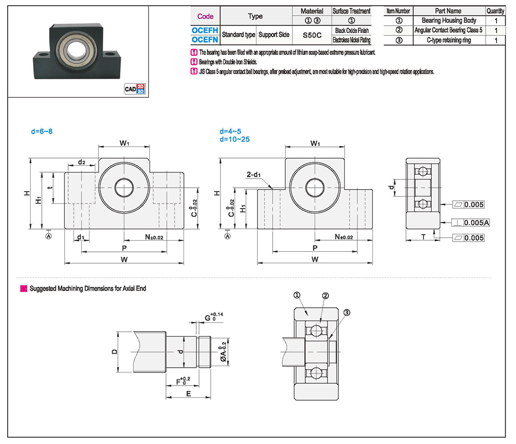 Square screw support assembly support side precisionTexture map