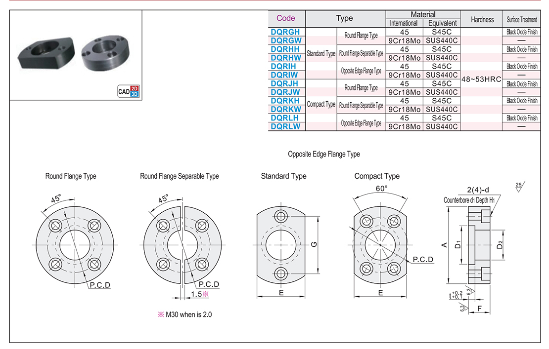 Floating joint (assembly) Mounting flange/flat cylinder connection assembly/flat cylinder connectionTexture map